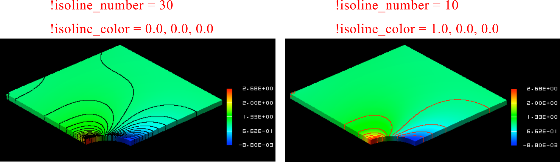 Example of isoline_number and isoline_color Setting