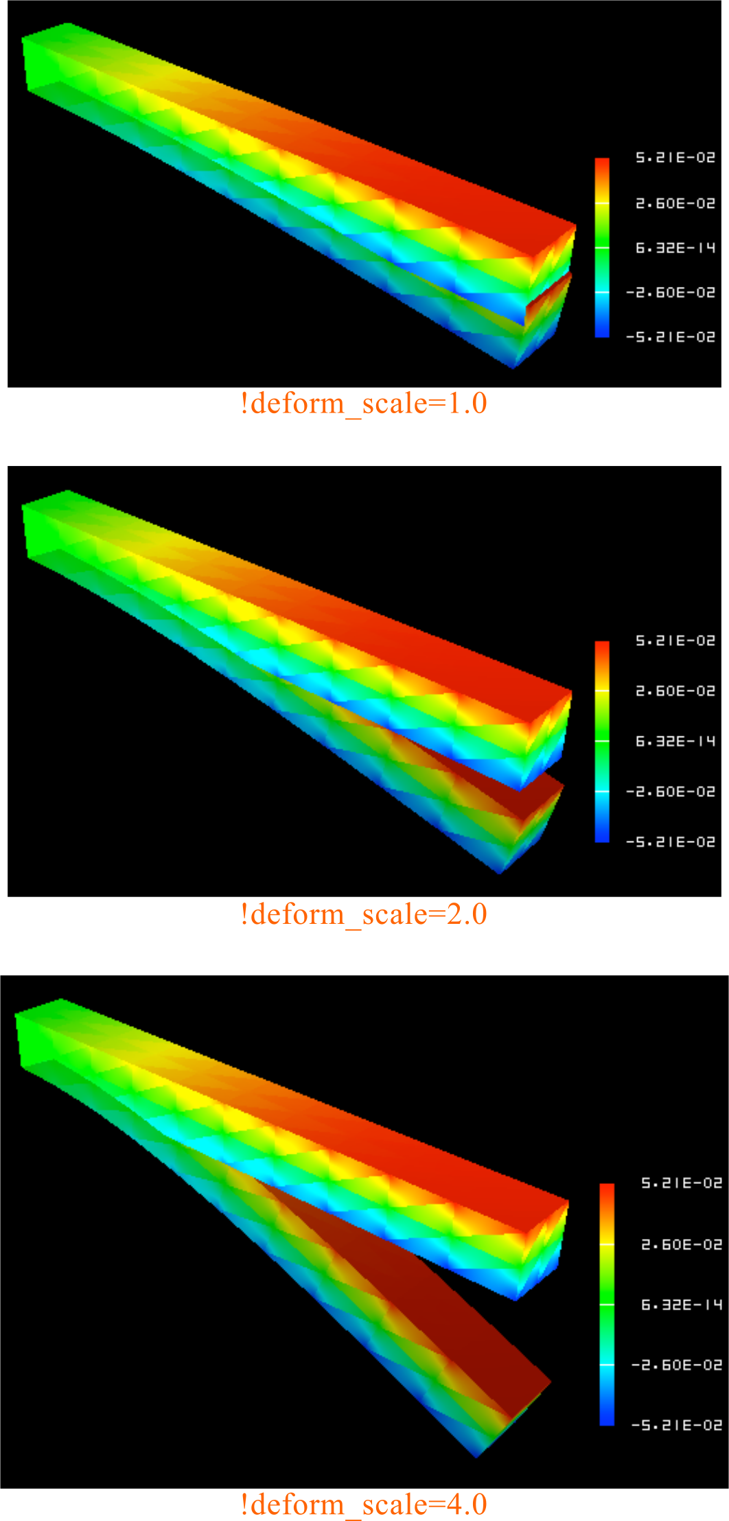 Example of deform_scale Setting