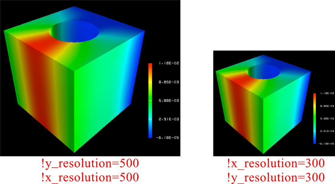 Example of x_resolution and y_resolution Setting