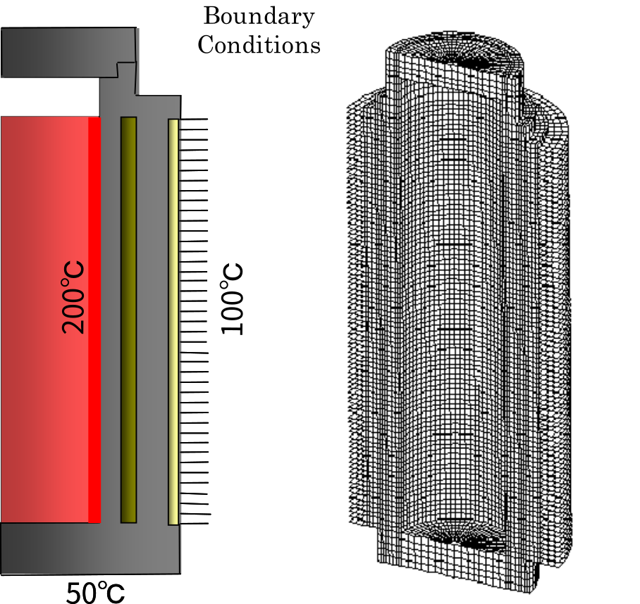 Model’s boundary conditions and mesh division diagram (EX21A)
