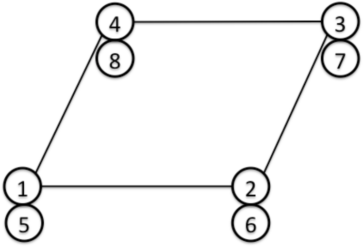 3自由度節点による四角形シェル要素