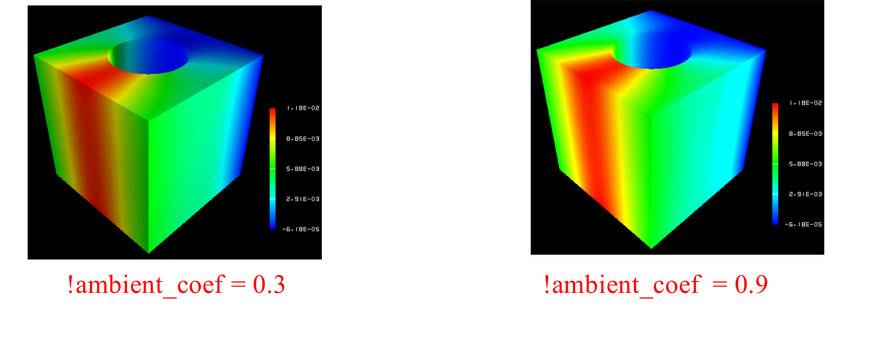 照明モデルパラメータの設定例